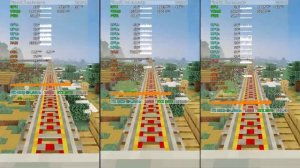 FX 4300 vs FX 6300 vs 8300 = AM3+ CPU Comparison in 2022