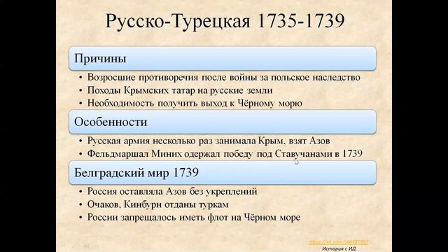 Тема 12. Эпоха дворцовых переворотов смотреть онлайн