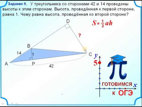 Площадь треугольника. Чему равна высота?