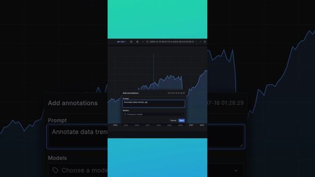 LLM-Aided Annotations on Grafana: A Demo of Highs and Lows in Immigration