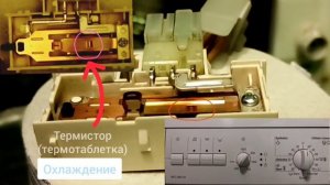 Работа УБЛ (устройство блокировки люка), стиральная машина BOSCH Maxx 4 не запускается и не стирает