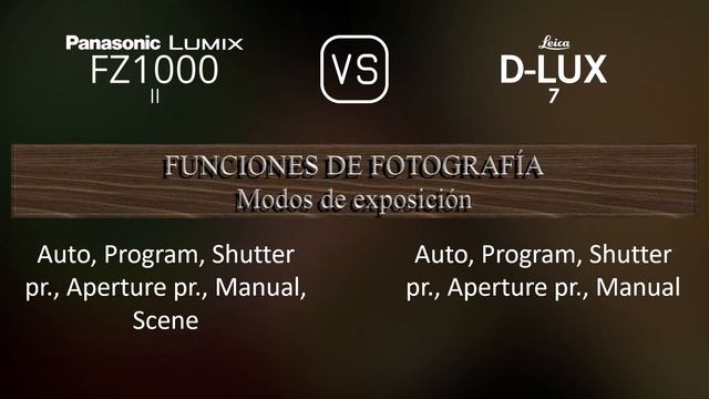 Panasonic Lumix FZ1000 II vs. Leica D-LUX 7: Una Comparación de Especificaciones смотреть онлайн