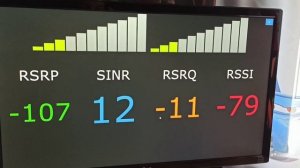 Установка Офсетного облучателя АХ 1800 MIMO от фирмы АНТЭКС