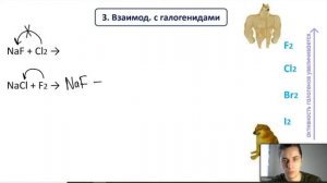 ГАЛОГЕНЫ | Химия 9 класс