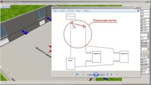 Разгонная петля в Гравитационной системе отопления