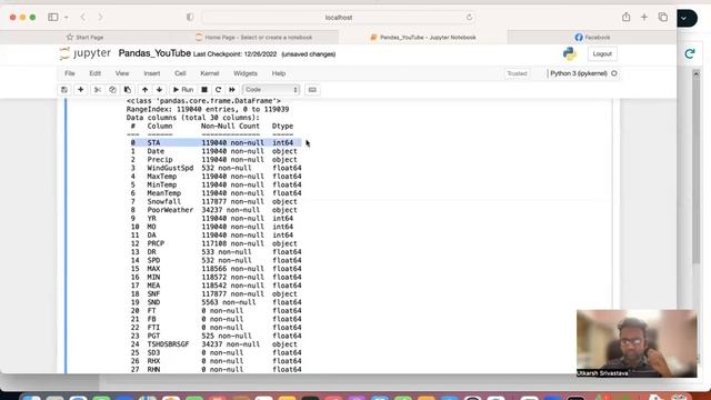 Uncovering the Exploratory Data Analysis using Pandas | EDA Part 1