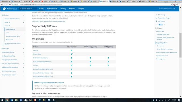 We Speak Linux - An Introduction to SQL Server on Docker Containers by Argenis Fernandez смотреть онлайн