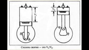 Насмотрелся Интернет и убил двигатель.mp4