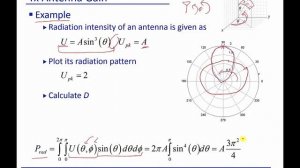 Module 15: Antenna Gain