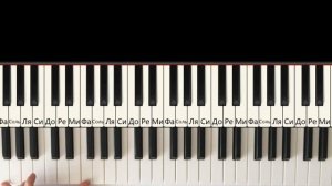 КАК сыграть Coffin dance на пианино. ЛЕГКО!