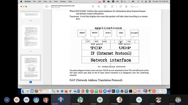 Part I- Network Administrator (19-11-2020) смотреть онлайн