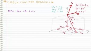 Statics - 3D force balance [The easy way] (Request)