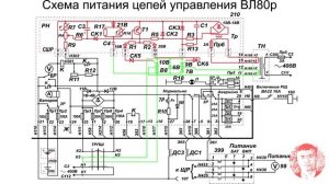Питание цепей управления и зарядка аккумуляторной батареи электровоза ВЛ80р