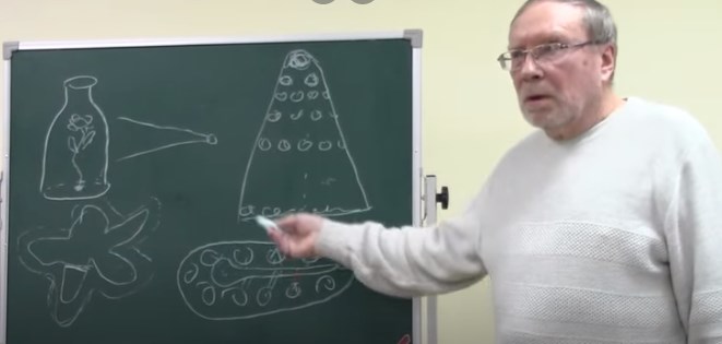 Космизм_по_линии_И__Ефремова_-_Семёнов_Г_Б_