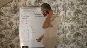 Почему нельзя делить на ноль – Алексей Савватеев Лекции по математике