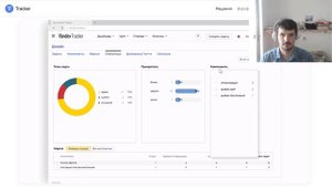 Яндекс Трекер - Сервис для совместной работы