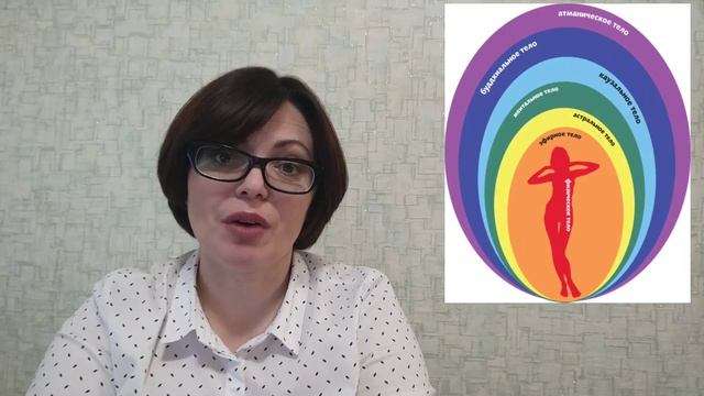 Отличия восточной медицины от западной.