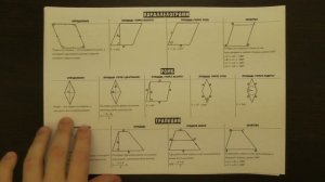 Площадь ромба равна произведению двух его смежных ... | ОГЭ 2017 | ЗАДАНИЕ 13 | ШКОЛА ПИФАГОРА