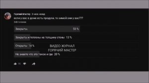 ПРОДУХИ ЧТО  ЭТО ТАКОЕ / ПРОДУХИ  ЗИМОЙ ОТКРЫТЬ ВЕЛЕЛ ОДИН УПЫРЬ