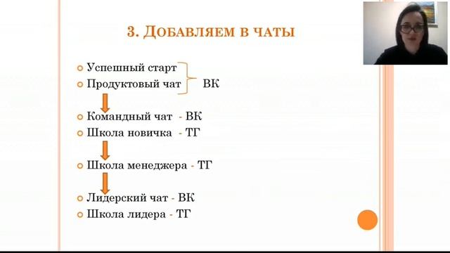 Запуск и сопровождение новичков. Опыт #командаЖилиных. Анна Врублевская.