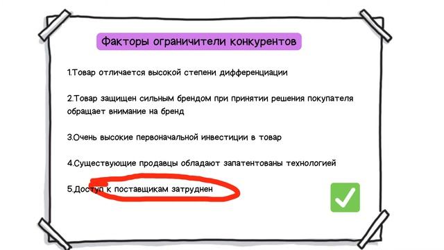 Как провести анализ конкурентов? или 5 сил портера в действии!