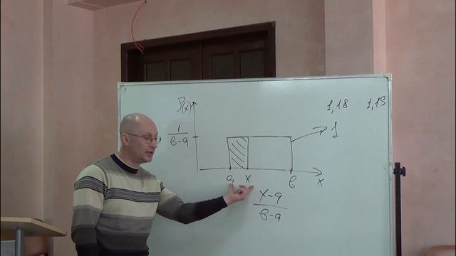 ПРиП-1-5. Математическое ожидание непрерывного равномерного распределения