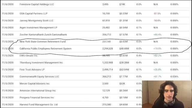 MASSIVE NIO News – Should You Buy at $44? NIO Stock Update & Price Prediction смотреть онлайн