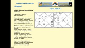 Ведическая Астрология - Прашна