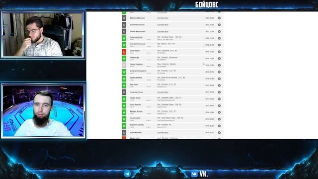 АБУС МАГОМЕДОВ - КАЙО БОРРАЛЬО ПРОГНОЗ | АНАЛИТИКА НА ТУРНИР UFC: ALMEIDA VS. LEWIS | MMABETS смотреть онлайн