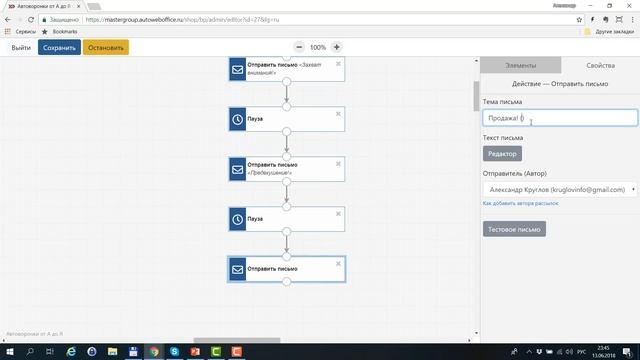 Сервис email рассылок: Пример продающей серии писем после подписки на email-рассылку