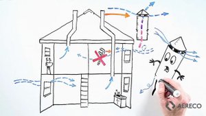 Типы вентиляционных систем