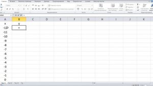Как построить график функции в Excel?