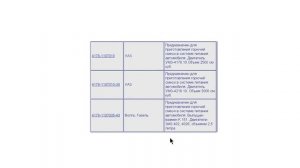 ПОДСОС КАРБЮРАТОРЫ 1111 и 4178 - ПУСКОВЫЕ ЗАЗОРЫ И КАК ПРАВИЛЬНО НАСТРОИТЬ УРОВЕНЬ БЕНЗИНА