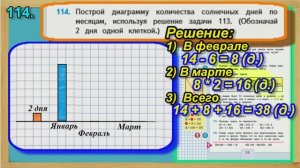 Задание 114 страница 26– Учебник Математика Моро 4 класс Часть 1