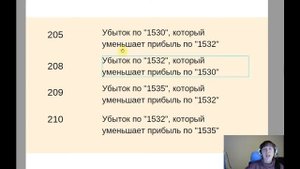 Порядок сальдирования что с чем можно зачесть