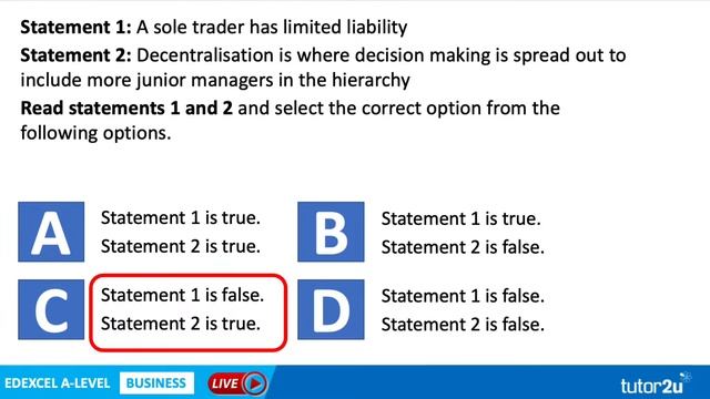 Theme 1 People | Edexcel A-Level Business 2023 Revision Blast смотреть онлайн