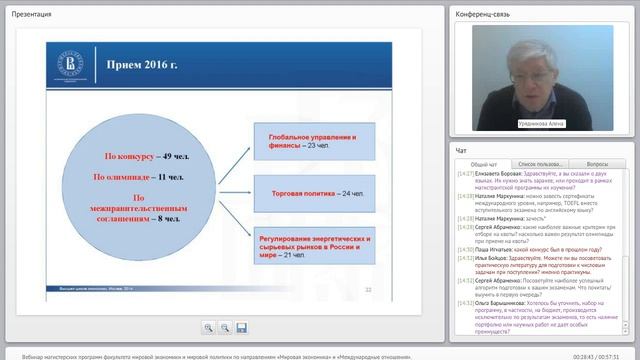 Вебинар магистерских программ «Мировая экономика» и «Международные отношения» НИУ ВШЭ смотреть онлайн