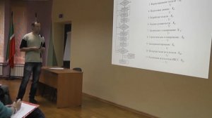 Введение в имитационное моделирование. Разработка имитационных моделей | Тимур Девятков | Лекториум