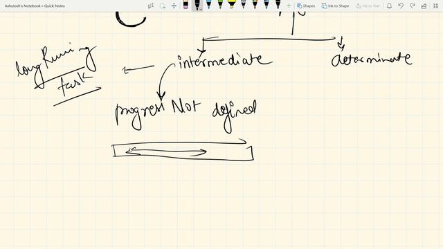 Android Development (In Hindi) : Seek bar, Progress Bar & Spinner смотреть онлайн
