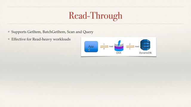DynamoDB DAX Caching Strategies смотреть онлайн