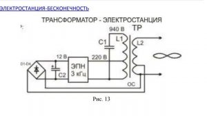 БТГ. Хитрющий трансформатор без тормозов