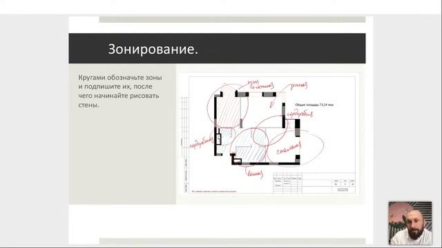 Быстрые эскизы в Procreate. Оптимизация времени и трудозатрат дизайнера интерьера