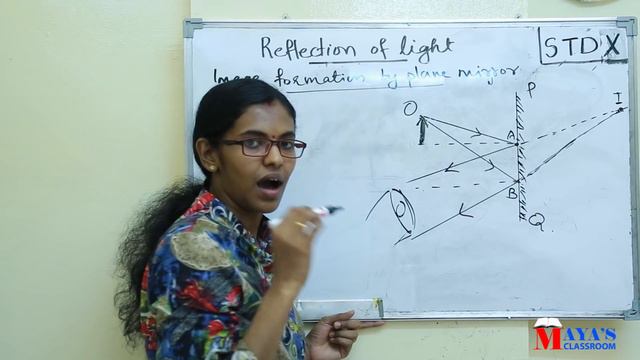Reflection of light // Class 10 Physics /   Part 1 / Malayalam