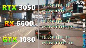 RTX 3050 8GB vs RX 6600 8GB vs GTX 1080 8GB | PC Gaming Tested