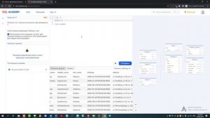 Решение задания #37 в онлайн-тренажере sql-academy.org