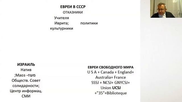 Значение поддержки Западом и Израилем - Эли Валк смотреть онлайн