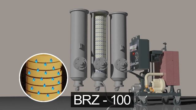Регенерация цеолита. Блок БРЦ-100