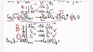 РЕШАЕМ СЛОЖНЫЕ ОВР ИЗ ЕГЭ 2021/2022