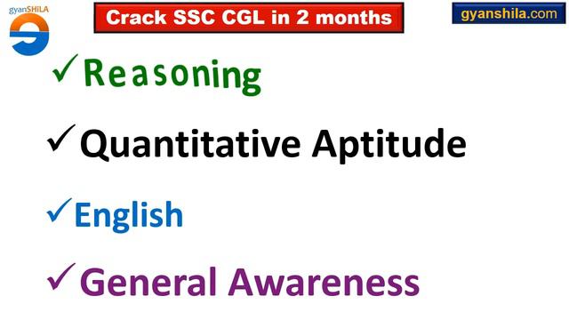 Topper's Strategy to Crack SSC CGL in Last 2 Months - gyanSHiLA - Siddharth Eklavya