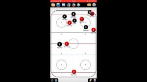 Теория -защитники